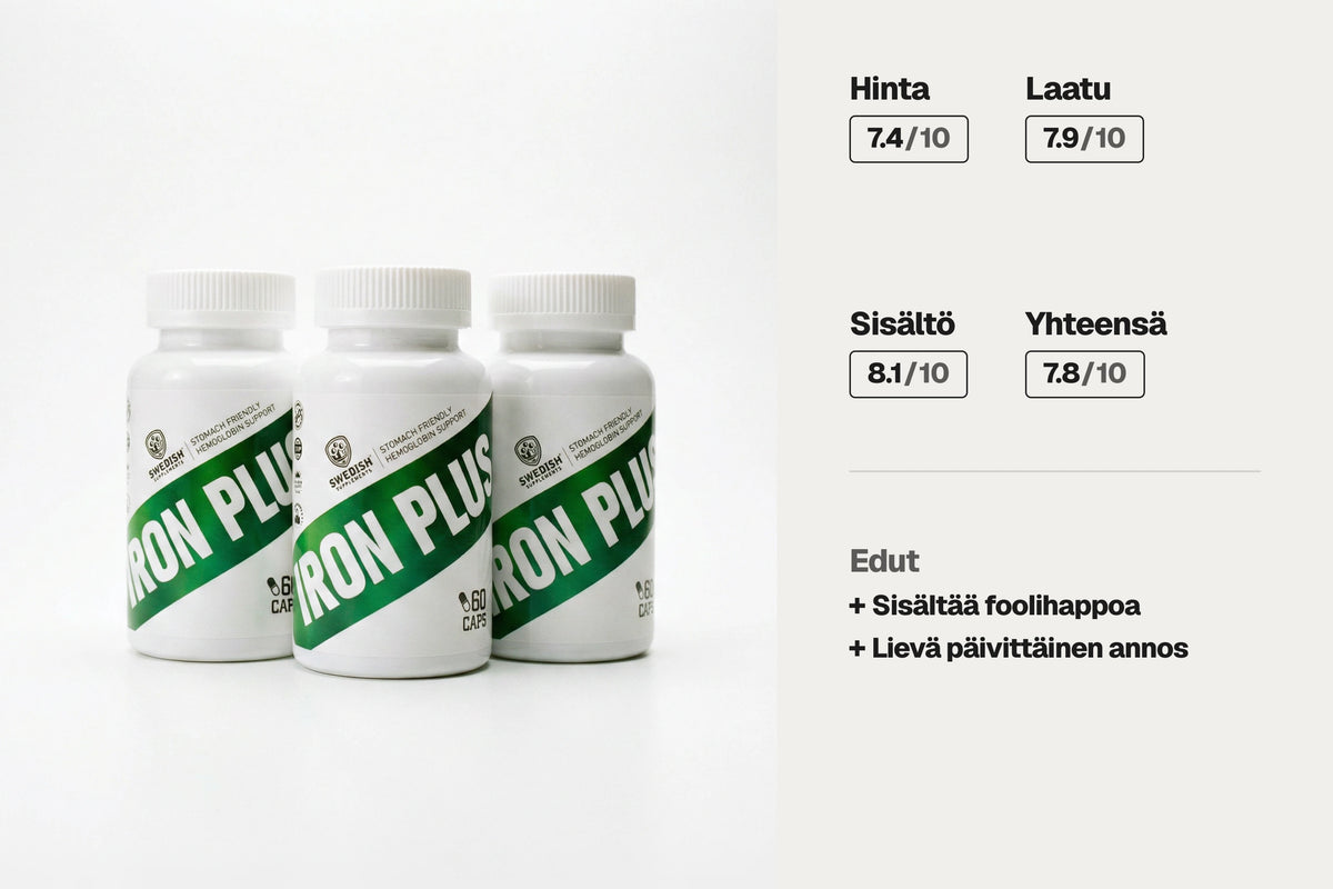 Swedish Supplements Iron Plus 60 kapselia, rauta C-vitamiinilla ja foolihapolla